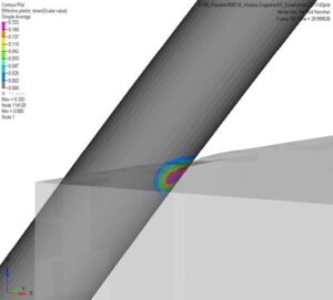 SPG, Crashtest, Verformungen